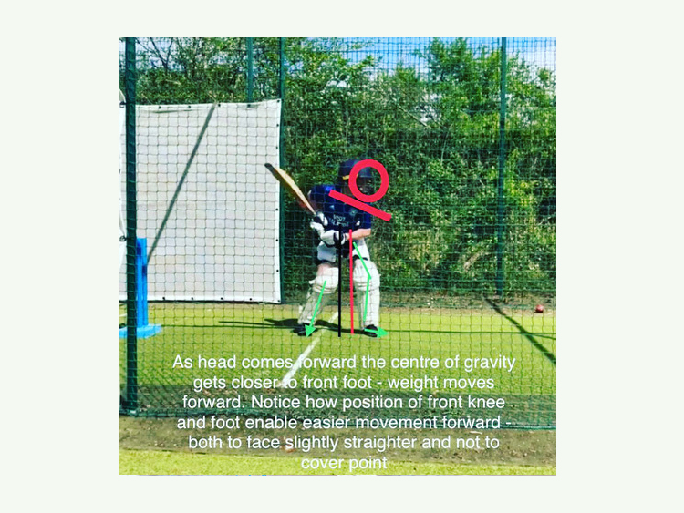 Batting Booth analysis 2